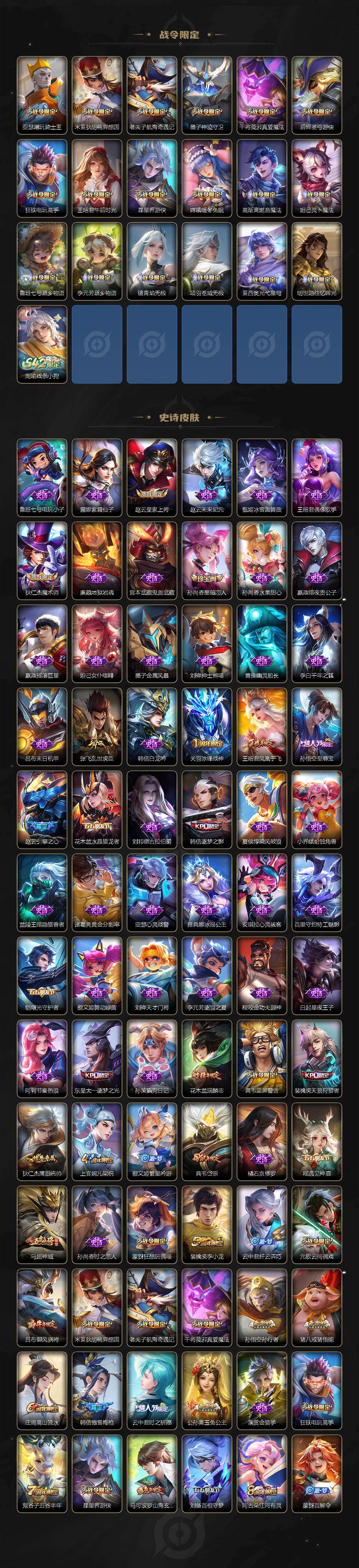 WZCMW4186409王者荣耀账号详情图4