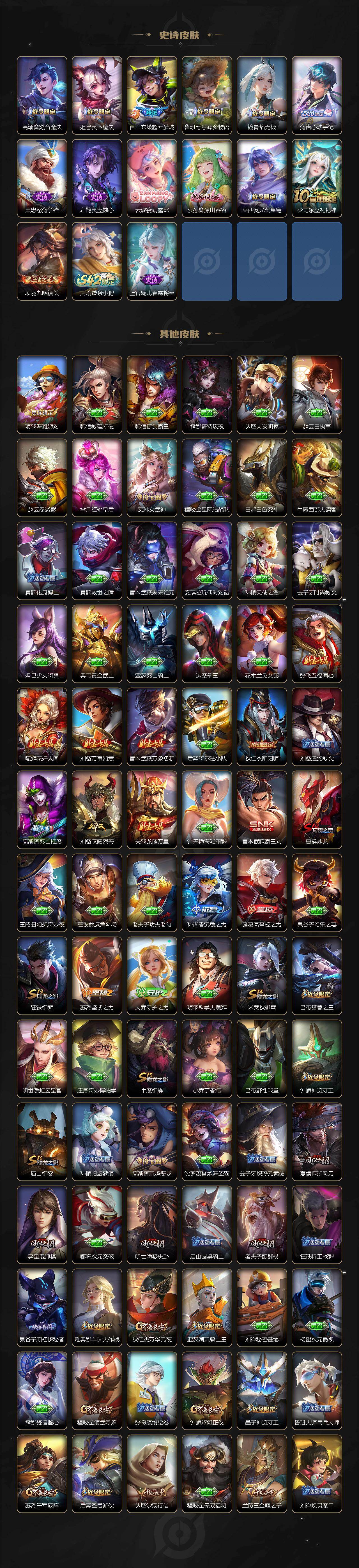 WZCMW4186409王者荣耀账号详情图5