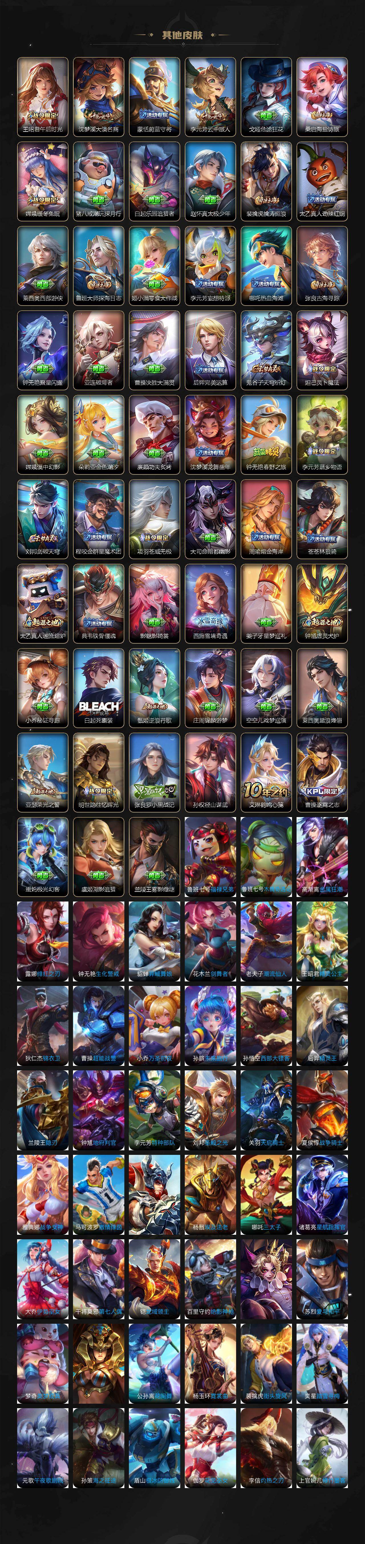 WZCMW4186409王者荣耀账号详情图6