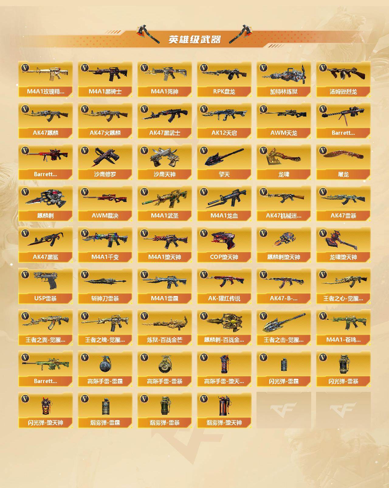 CFCMW449271穿越火线账号详情图3