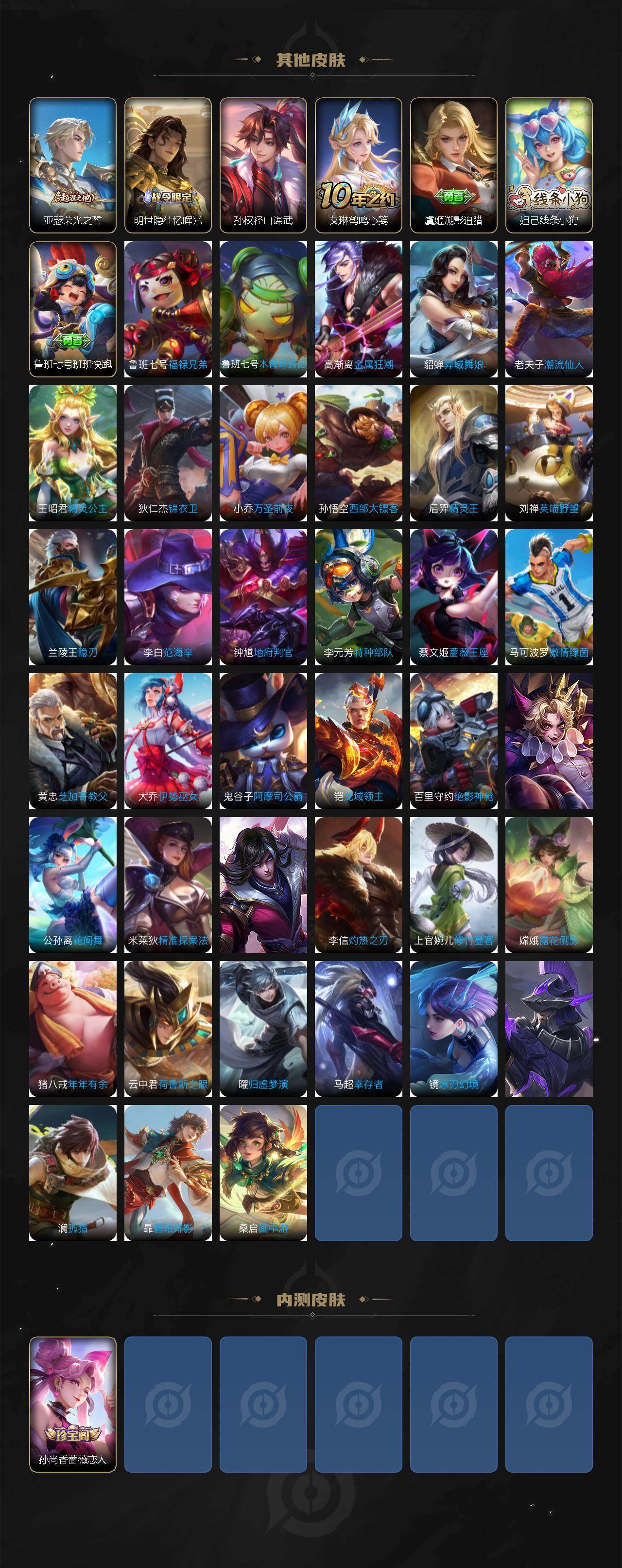 WZCMW4186412王者荣耀账号详情图4