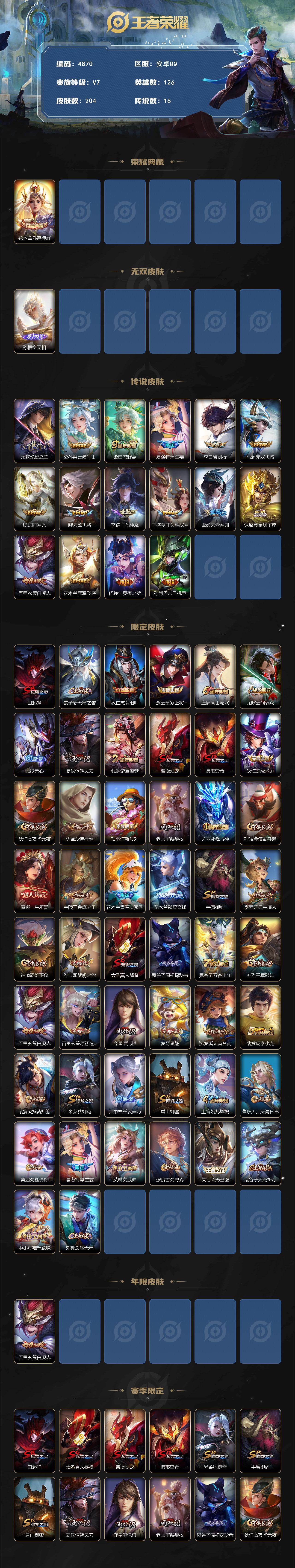 WZCMW4186506王者荣耀账号详情图2