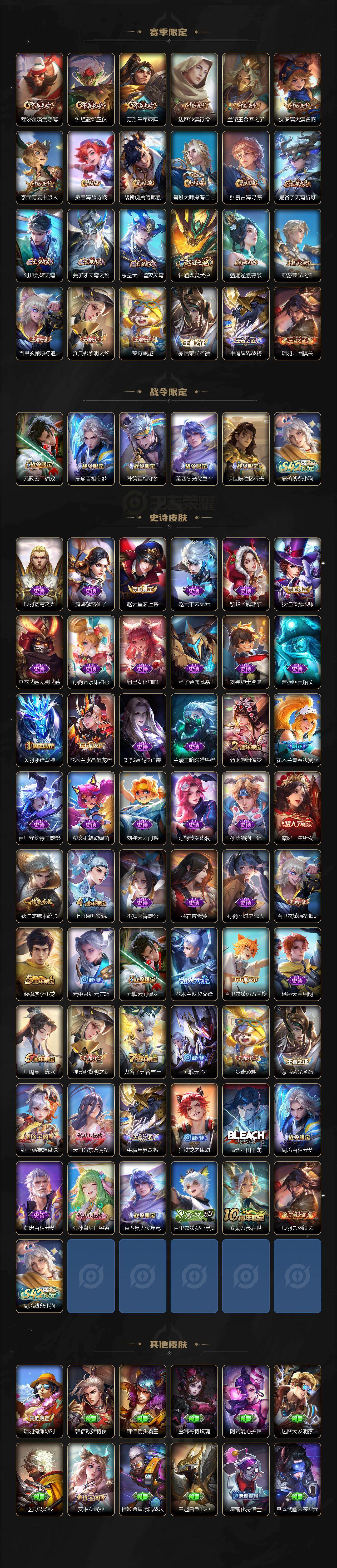 WZCMW4186506王者荣耀账号详情图3