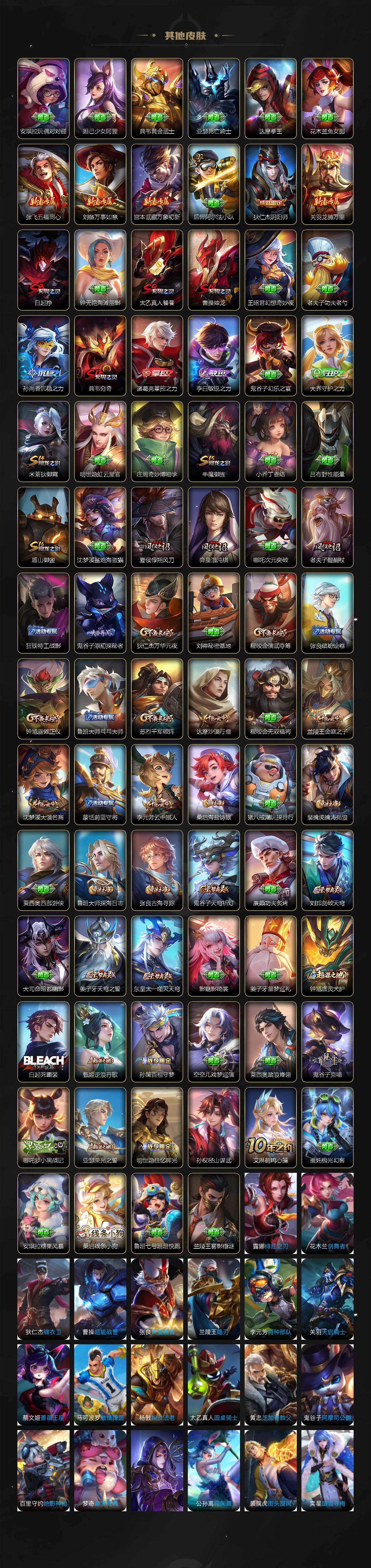 WZCMW4186506王者荣耀账号详情图4