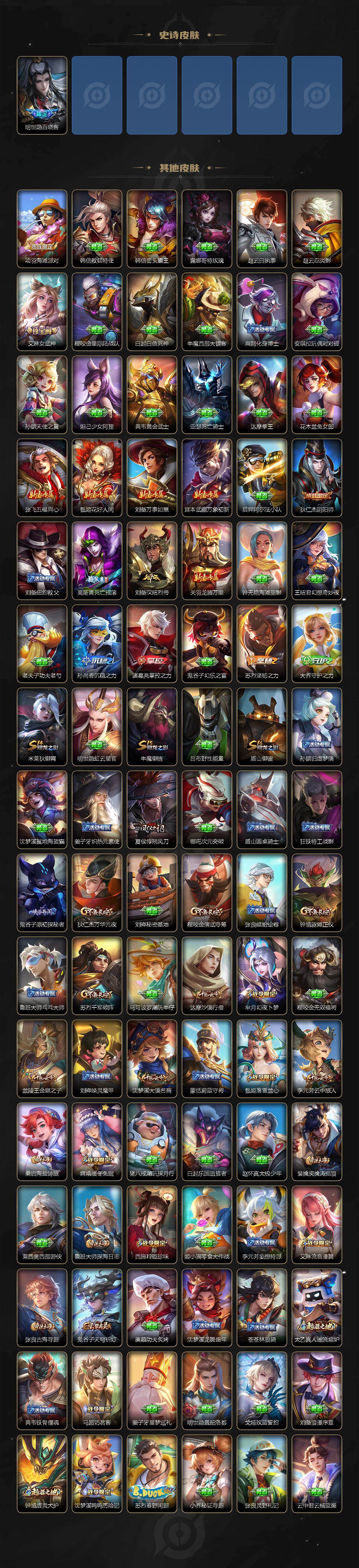 WZCMW4209724王者荣耀账号详情图4