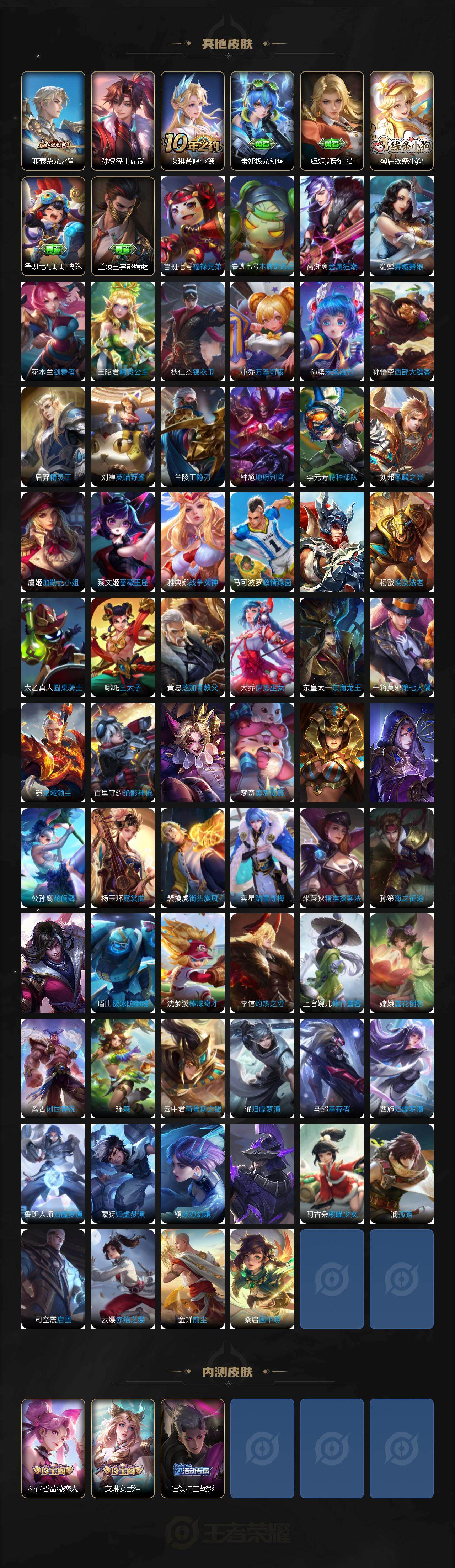 WZCMW4209724王者荣耀账号详情图5