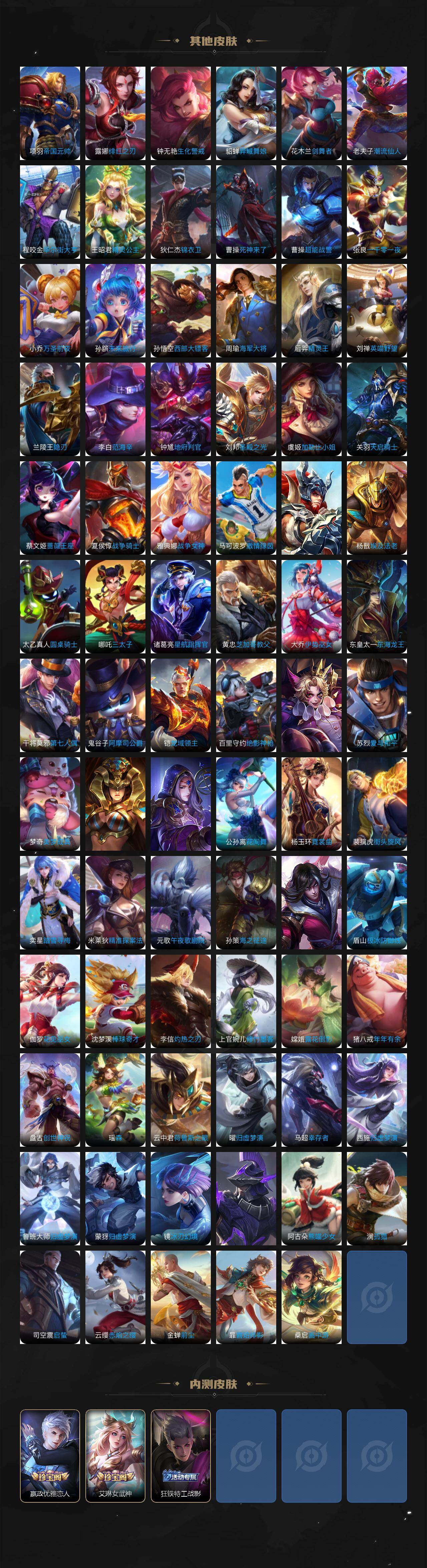 WZCMW4209756王者荣耀账号详情图7