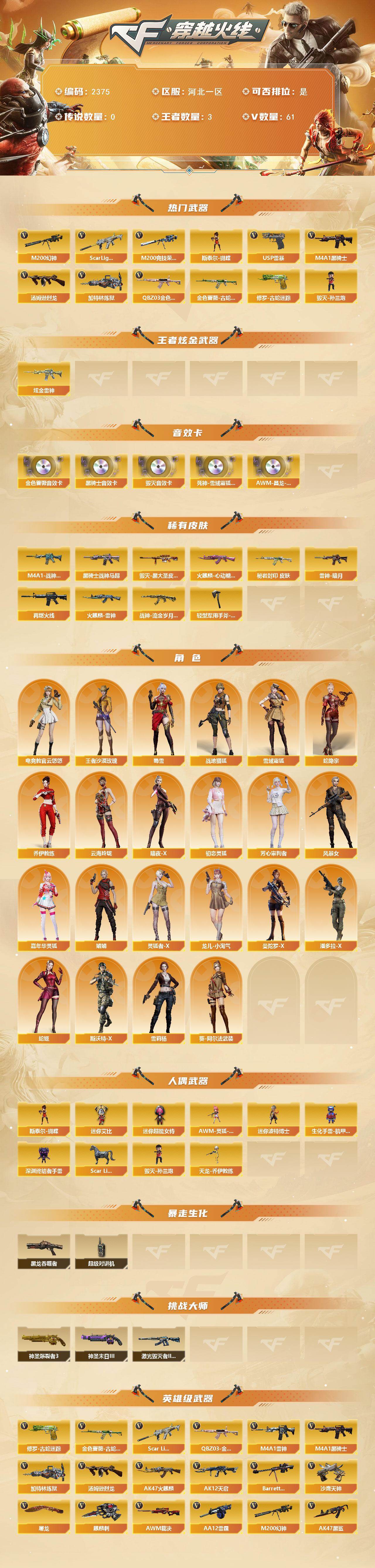 CFCMW448500穿越火线账号详情图2