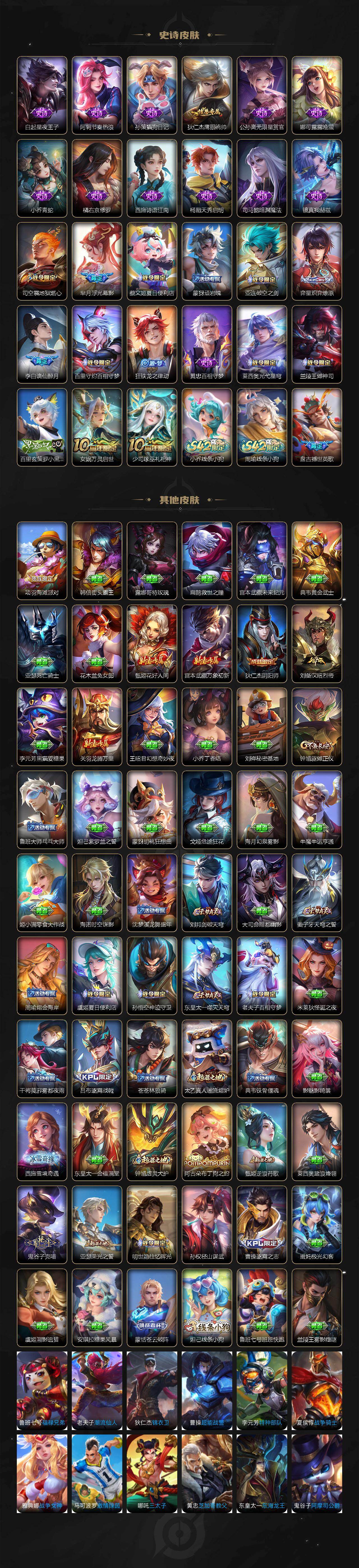 WZCMW4183527王者荣耀账号详情图3