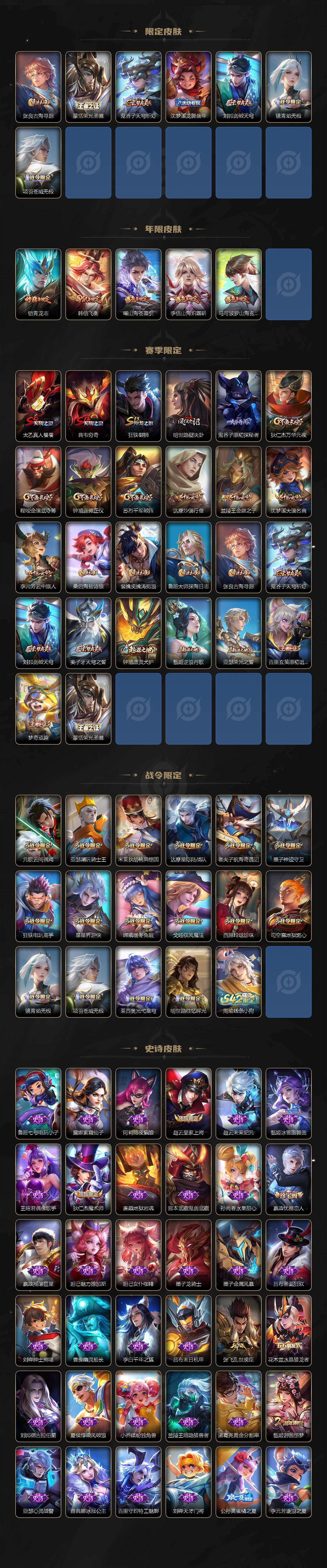 WZQM4187504王者荣耀账号详情图4