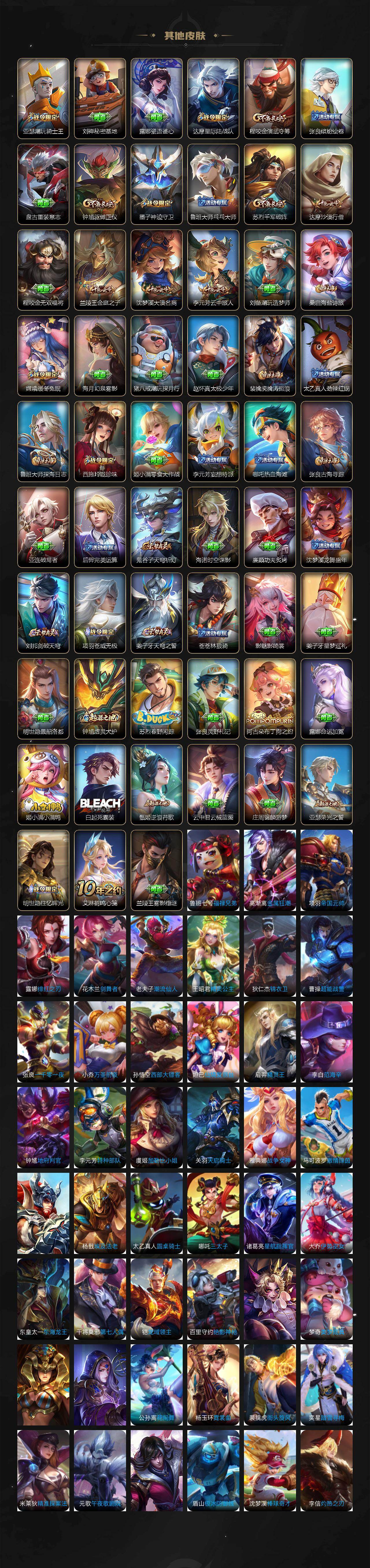 WZQM4187504王者荣耀账号详情图6