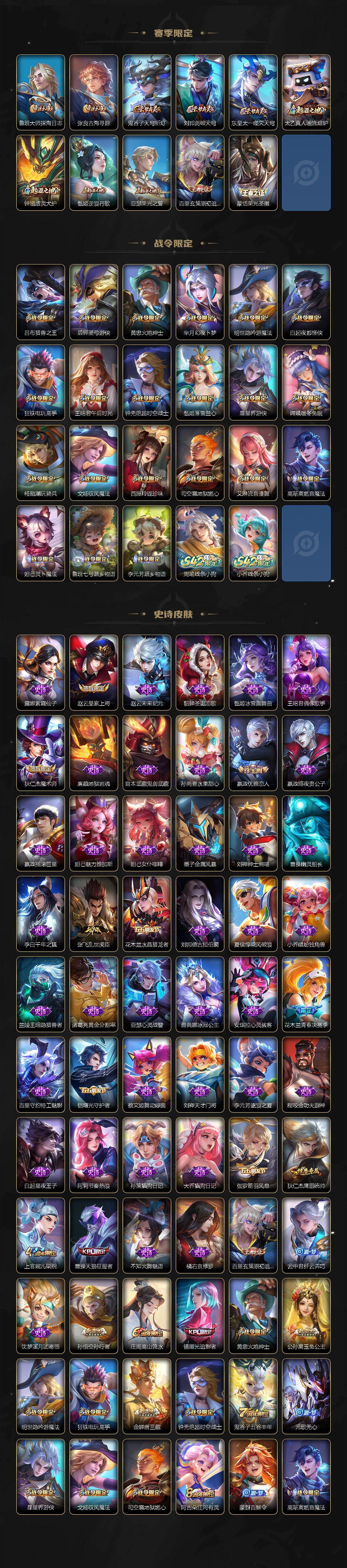 WZJZ4194671王者荣耀账号详情图3