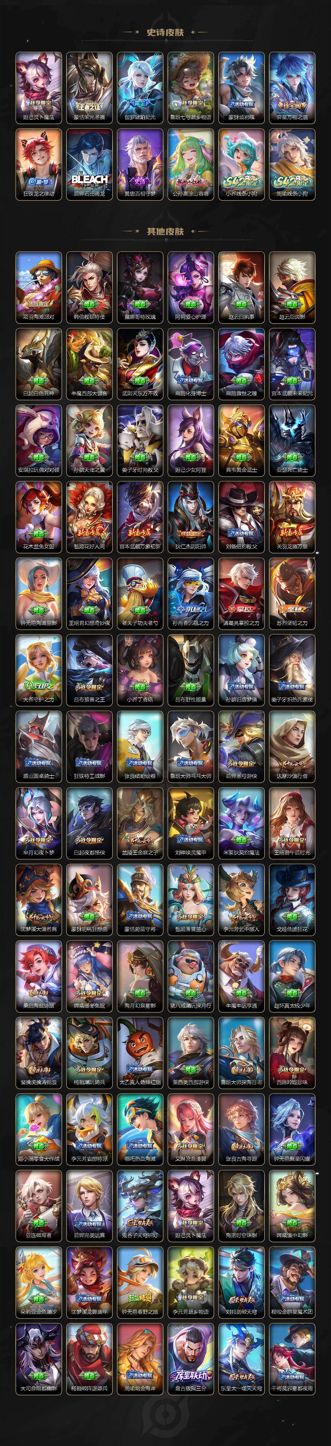 WZJZ4194671王者荣耀账号详情图4