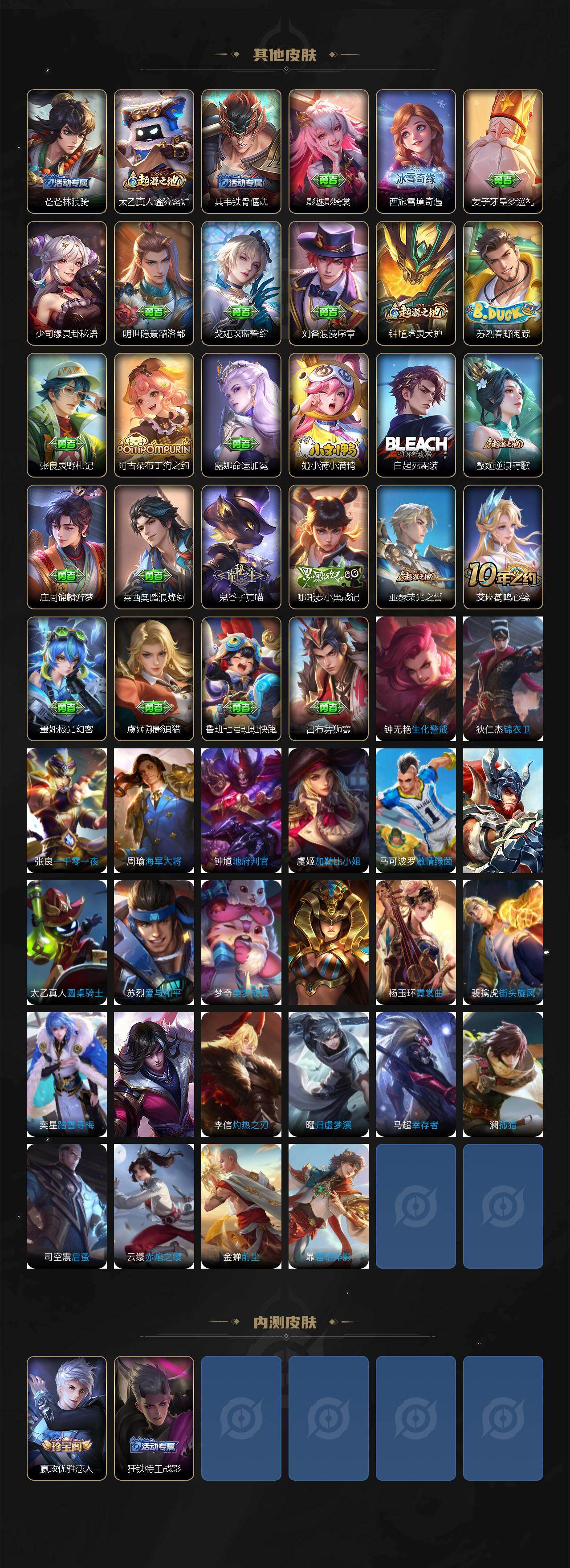 WZJZ4194671王者荣耀账号详情图5