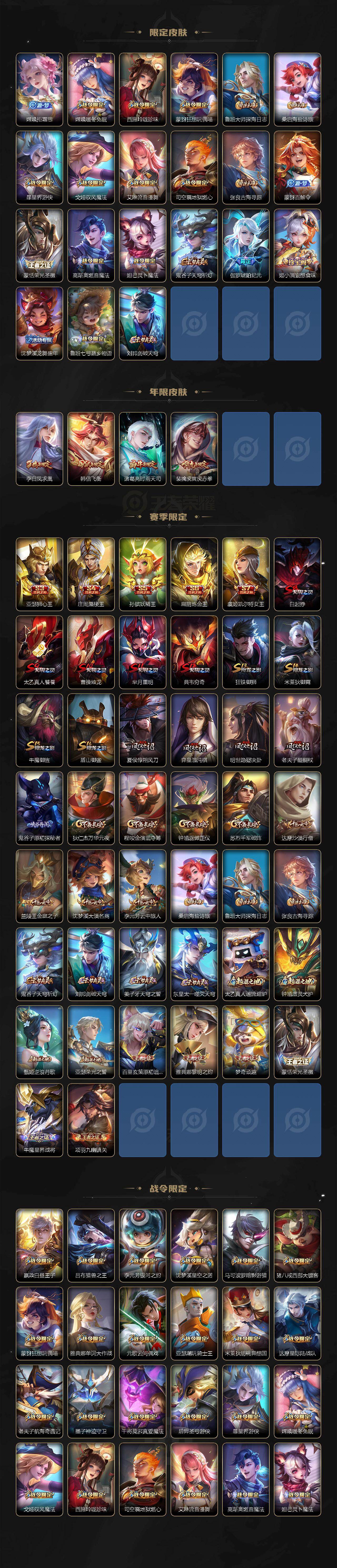 WZCMW4183669王者荣耀账号详情图3