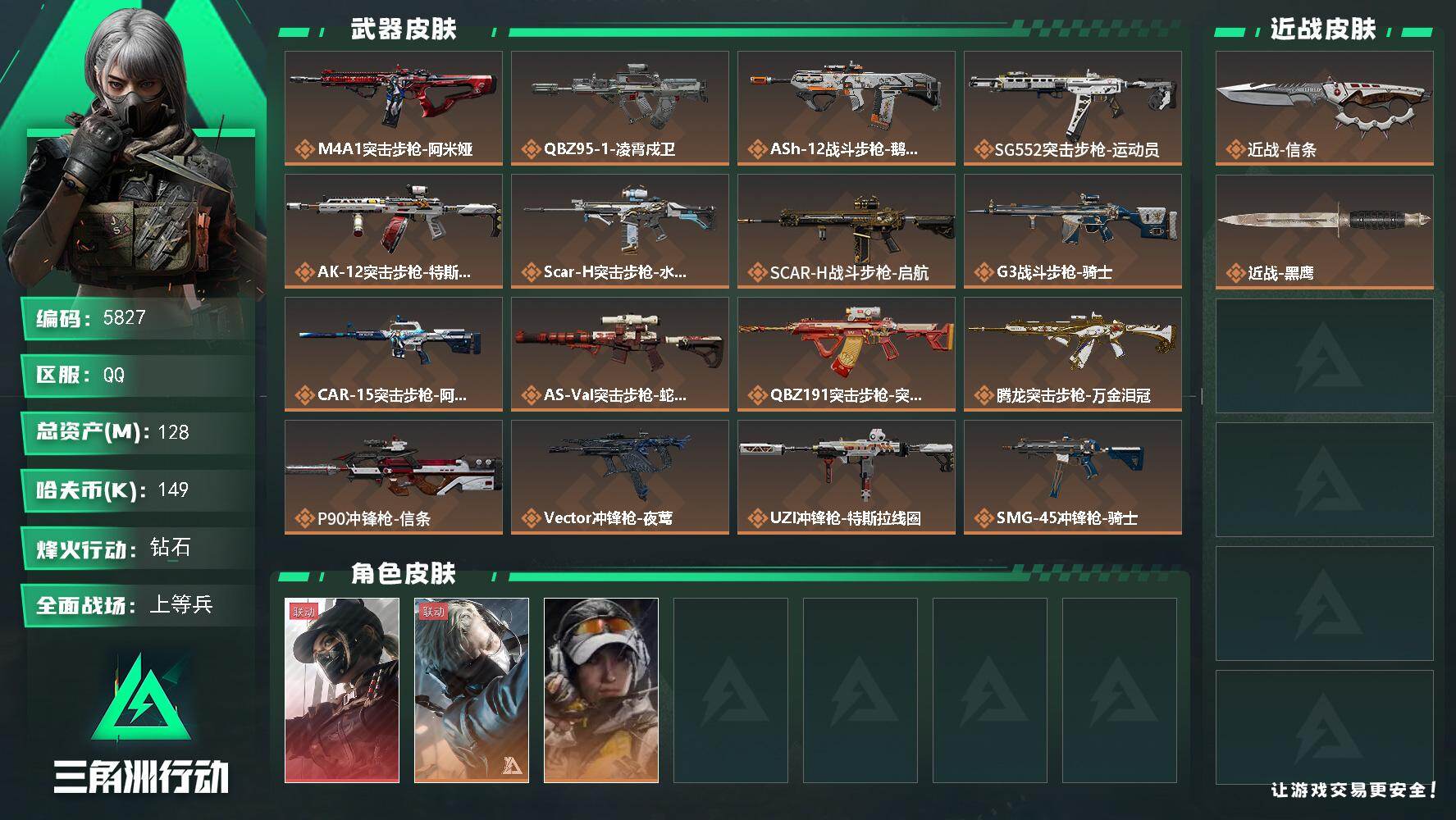 三角洲行动账号QQ总资产(M)：128M/哈夫币(K)：149K/哈夫币(K)：149K/传说枪皮数：37/全面战场等