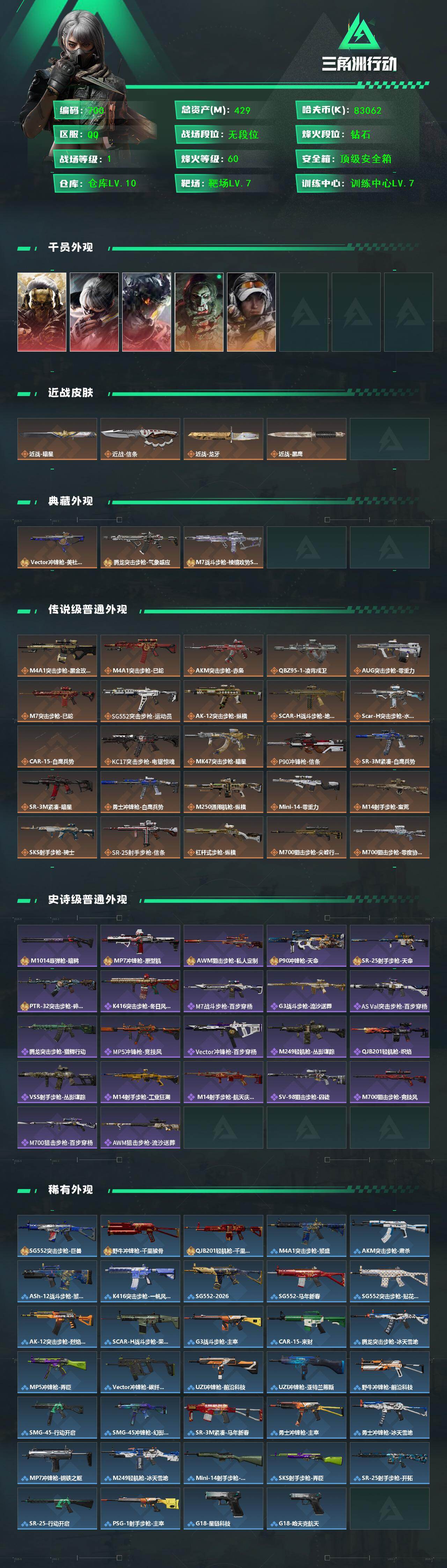 SJZCMW452283三角洲行动账号详情图2