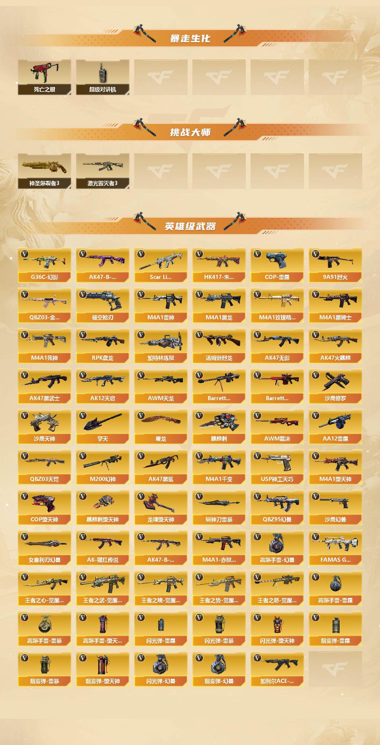 CFCMW448583穿越火线账号详情图3