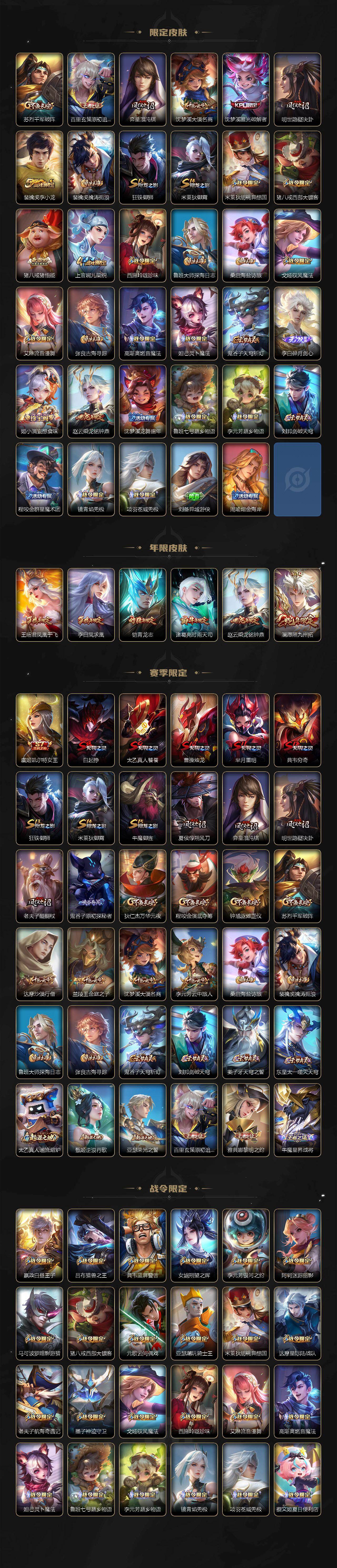 WZCMW4189604王者荣耀账号详情图3 WZCMW4189604王者荣耀账号详情图3