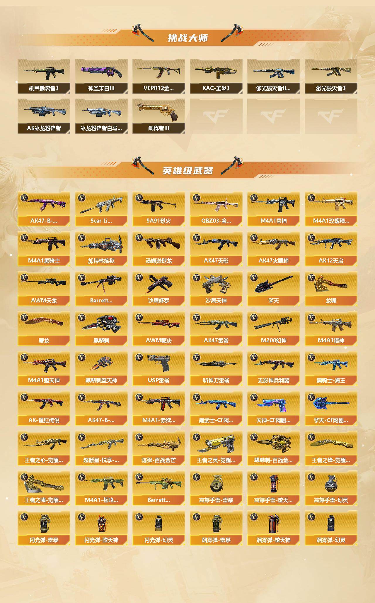 CFCMW448751穿越火线账号详情图3 CFCMW448751穿越火线账号详情图3