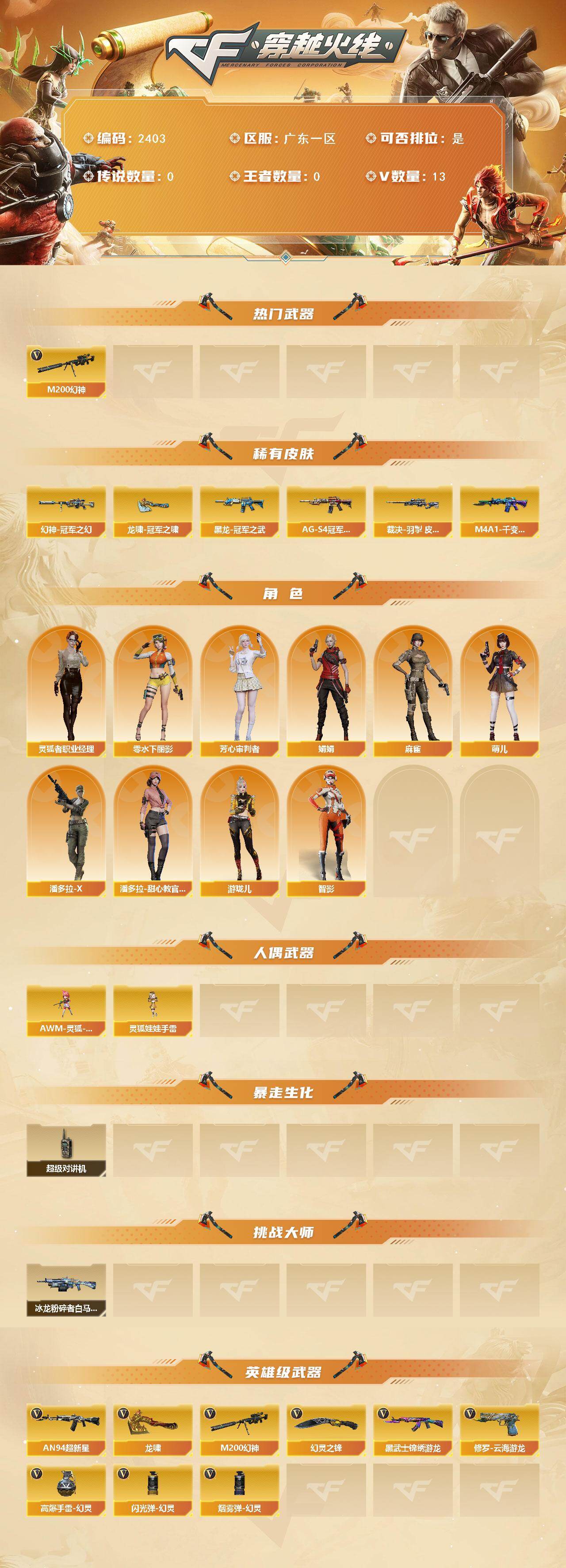 CFCMW448778穿越火线账号详情图2