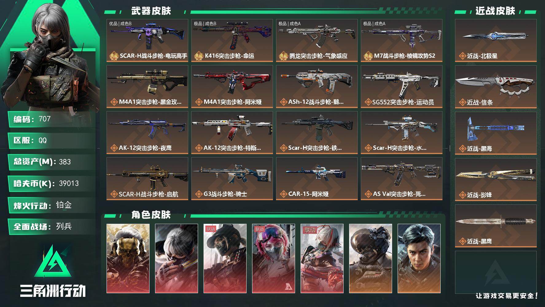 三角洲行动账号QQ383m总资产-39013k哈伏币-60烽火等级-铂金-35战场等级-列兵
【干员外观】：红狼-蚀金