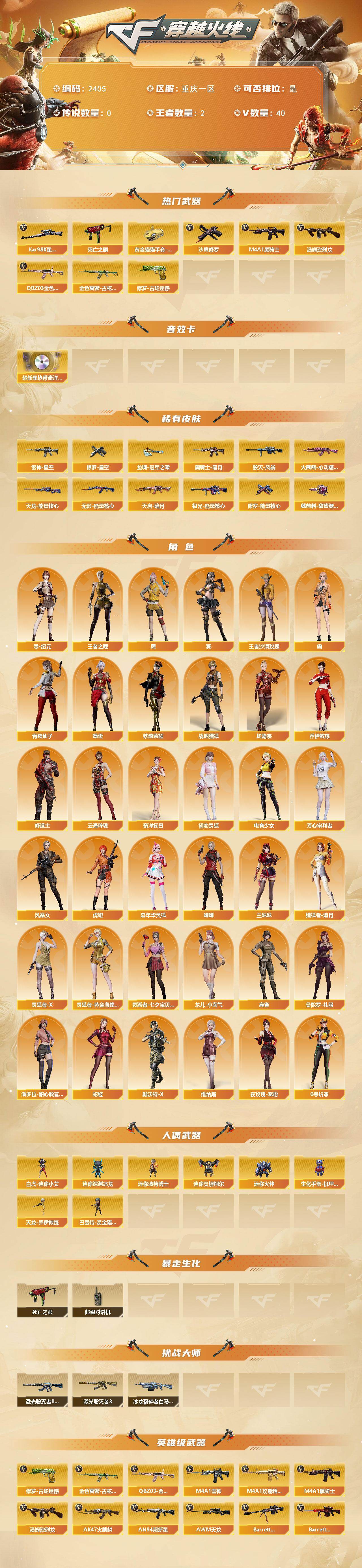 CFCMW448783穿越火线账号详情图2