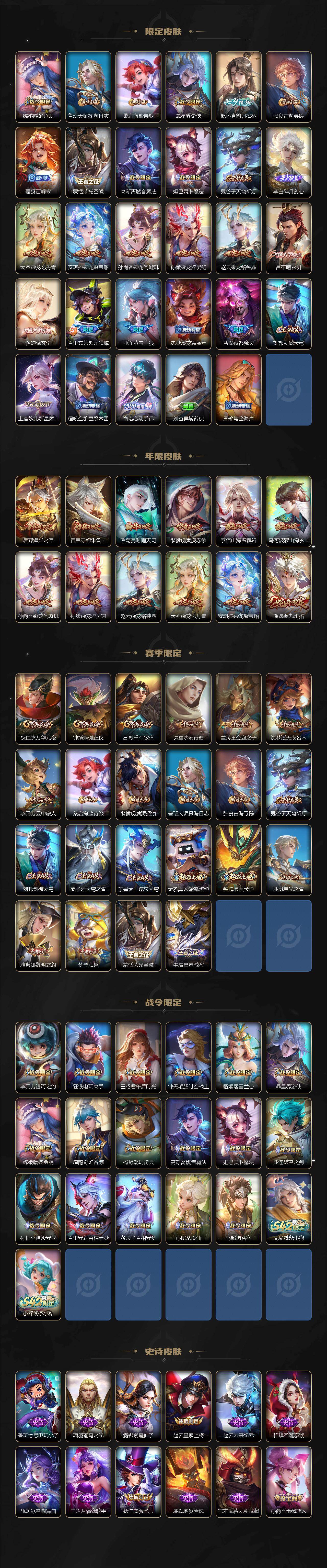 WZCMW4189602王者荣耀账号详情图3