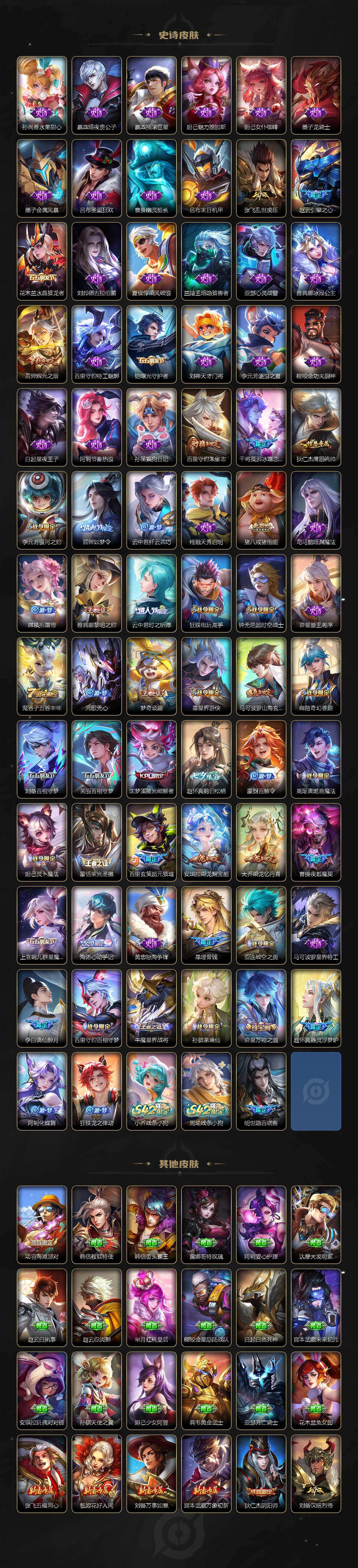 WZCMW4189602王者荣耀账号详情图4