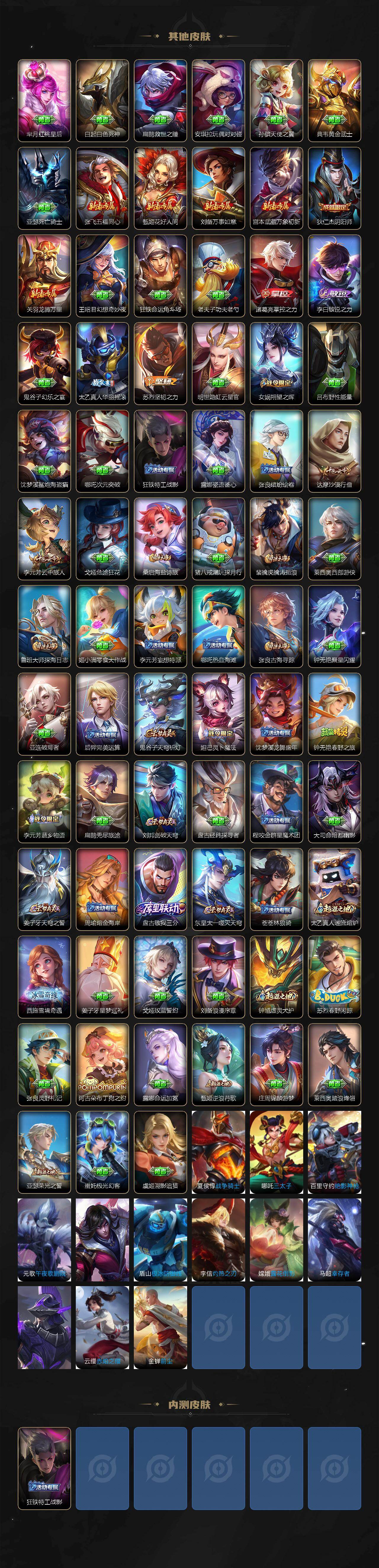 WZEY4184824王者荣耀账号详情图3