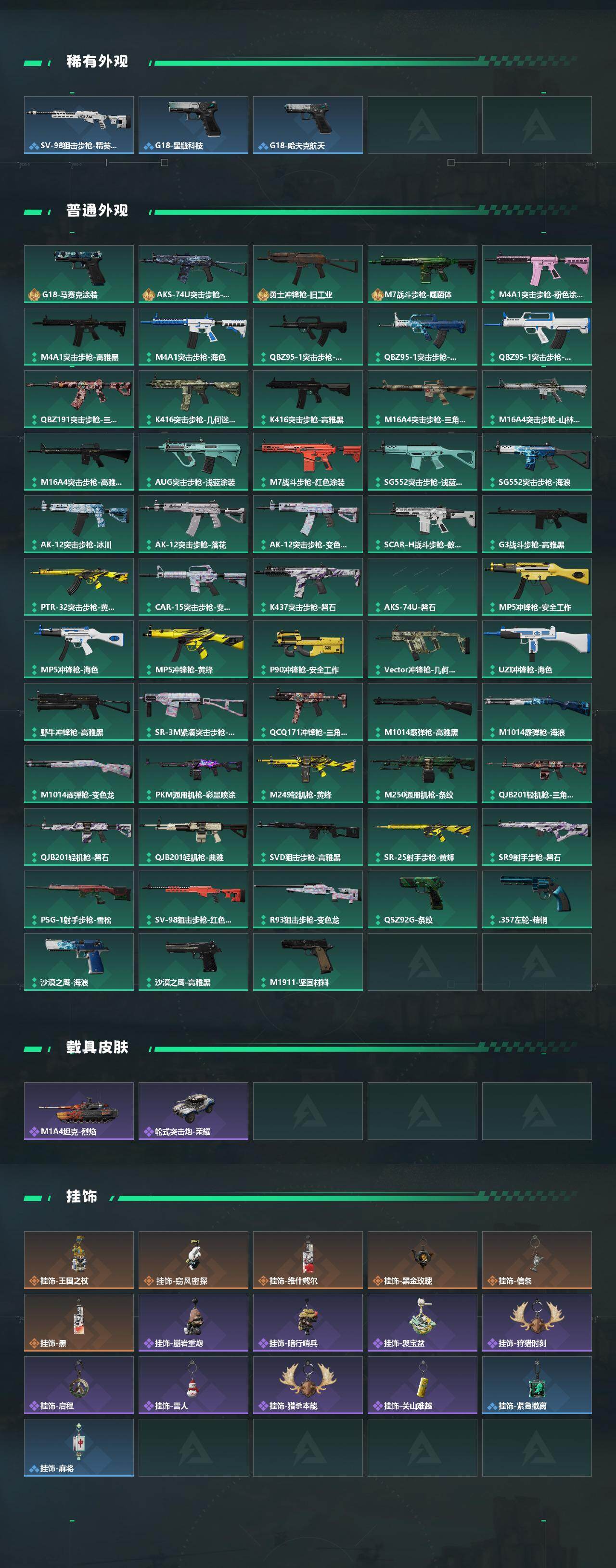 SJZCMW452944三角洲行动账号详情图3