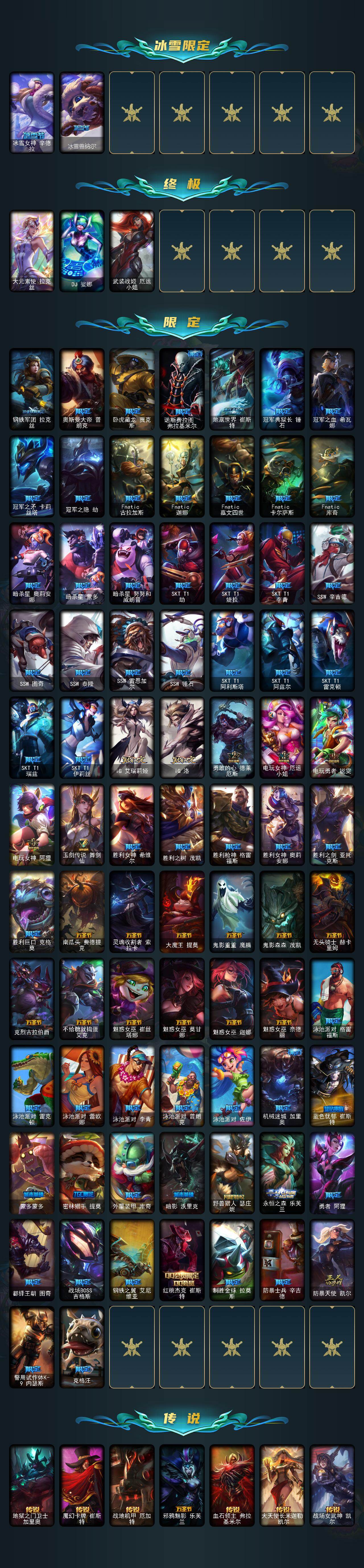 LOLLX422752英雄联盟账号详情图3