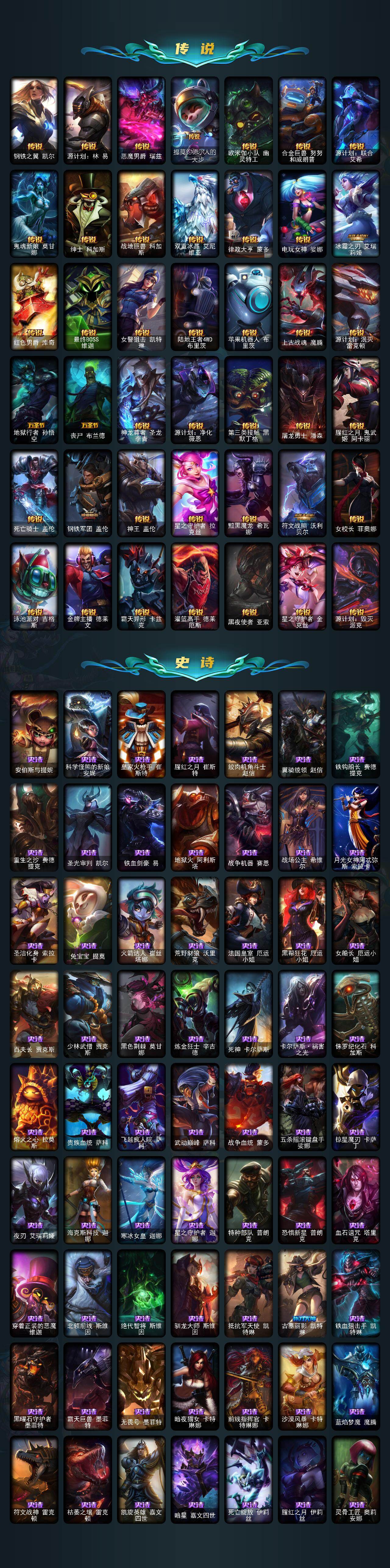 LOLLX422752英雄联盟账号详情图4