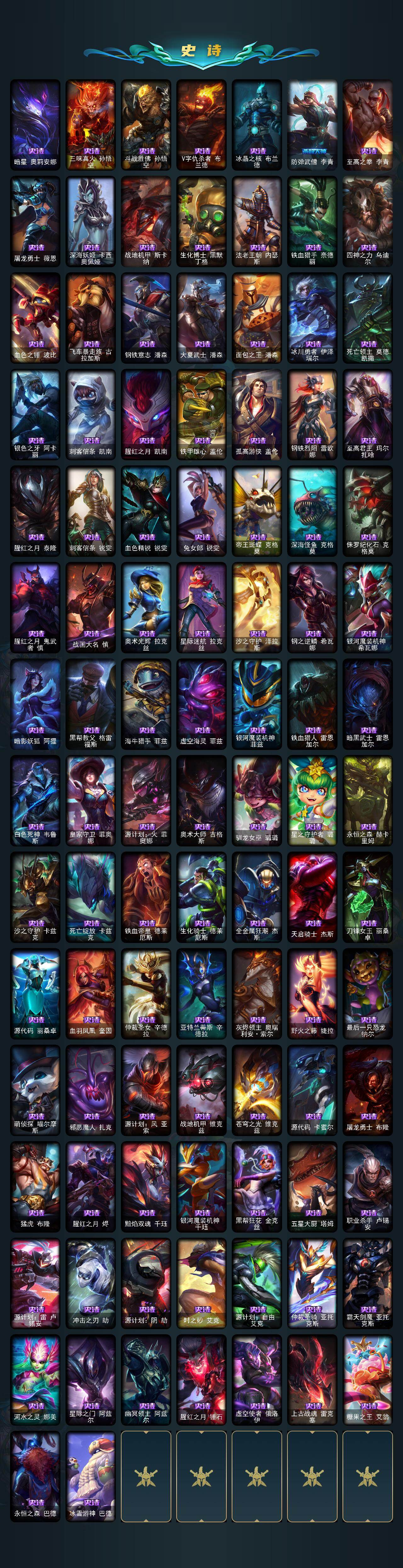 LOLLX422752英雄联盟账号详情图5