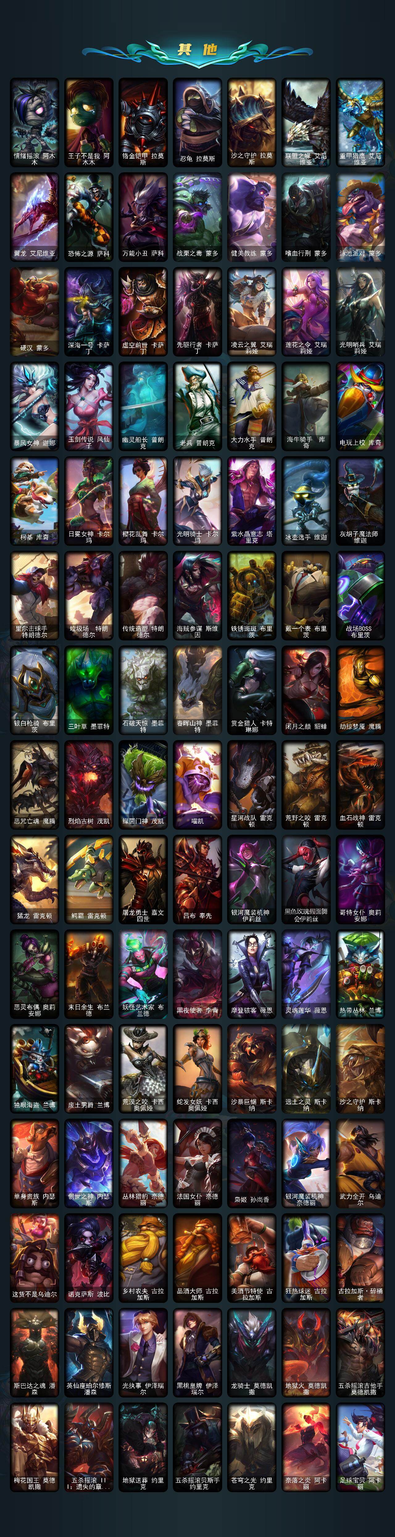 LOLLX422752英雄联盟账号详情图7