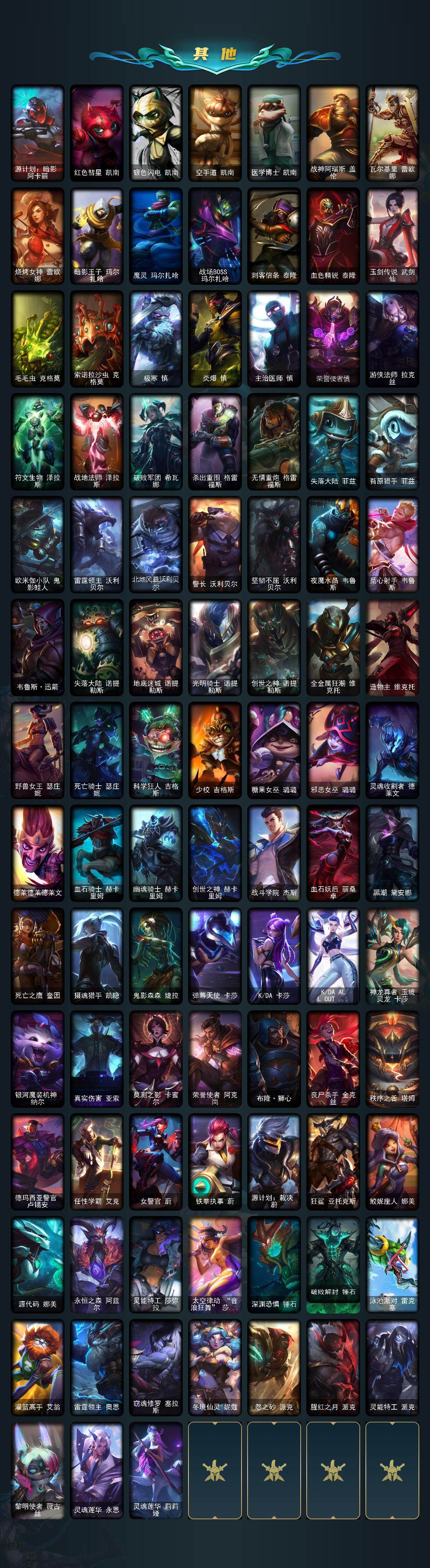 LOLLX422752英雄联盟账号详情图8