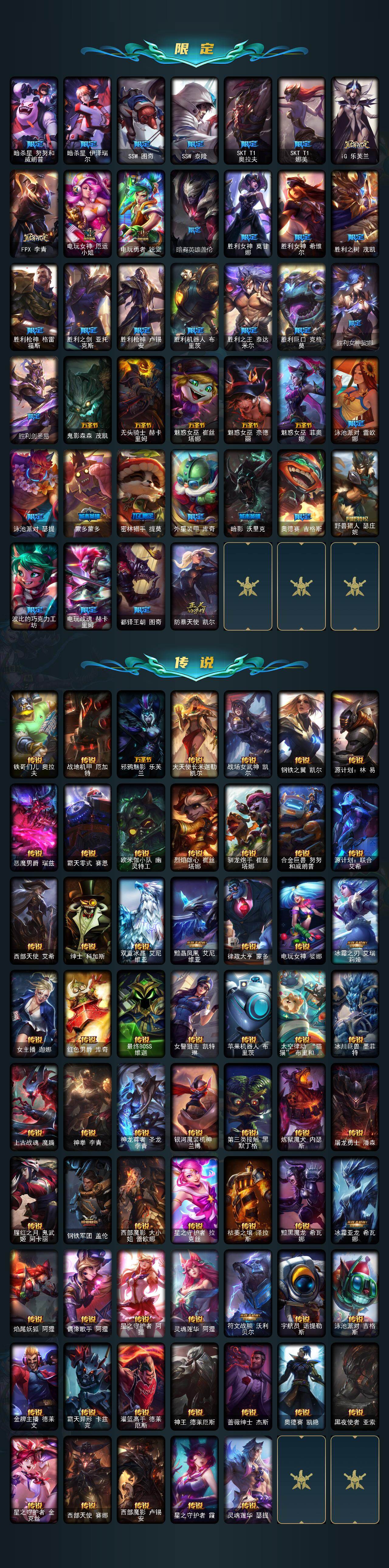 LOLLX422749英雄联盟账号详情图3