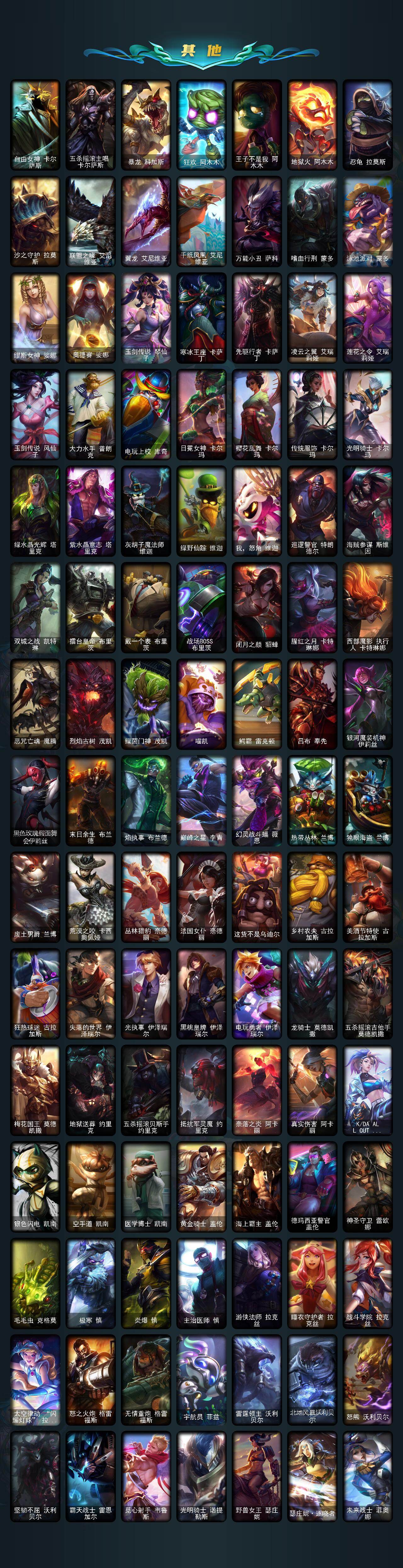 LOLLX422749英雄联盟账号详情图6