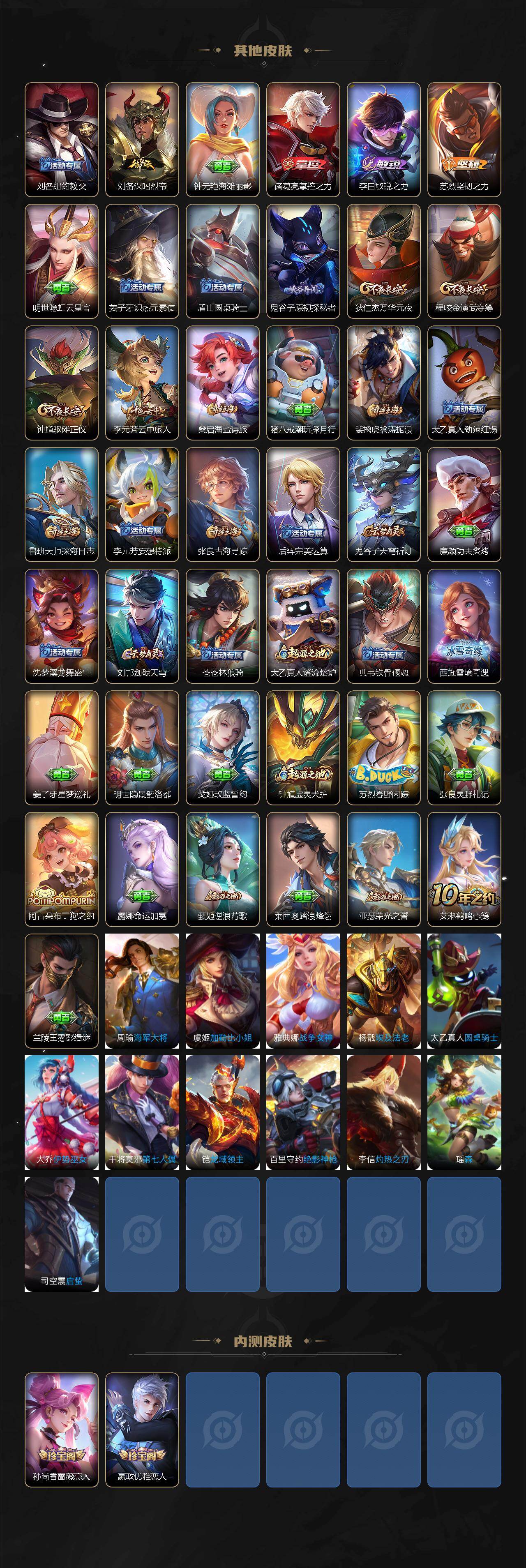 WZEY4184927王者荣耀账号详情图3