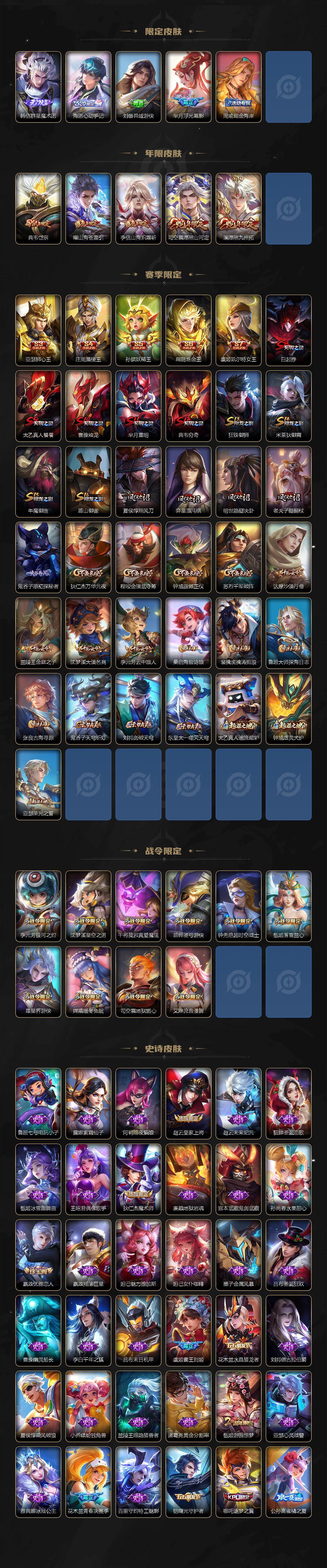 WZCMW4186389王者荣耀账号详情图3