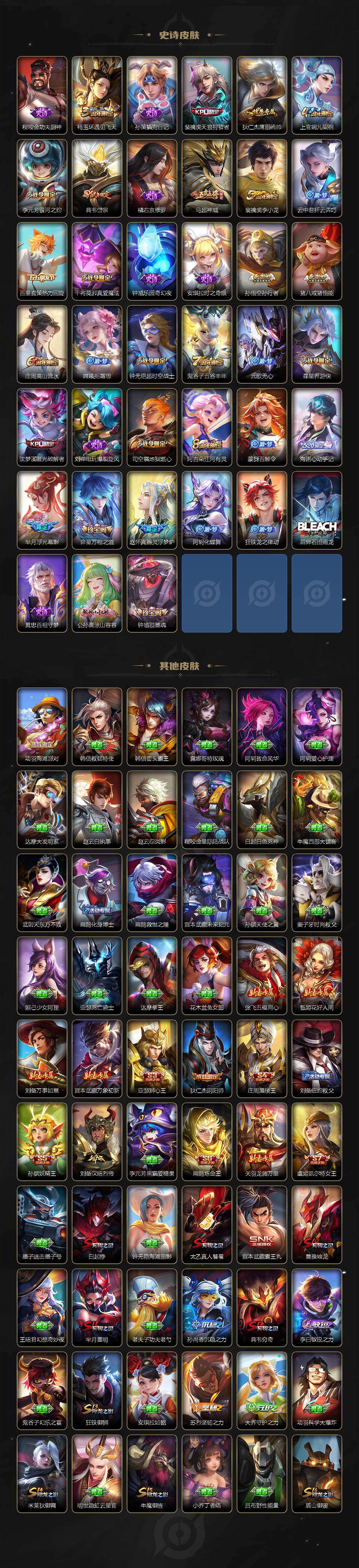 WZCMW4186389王者荣耀账号详情图4