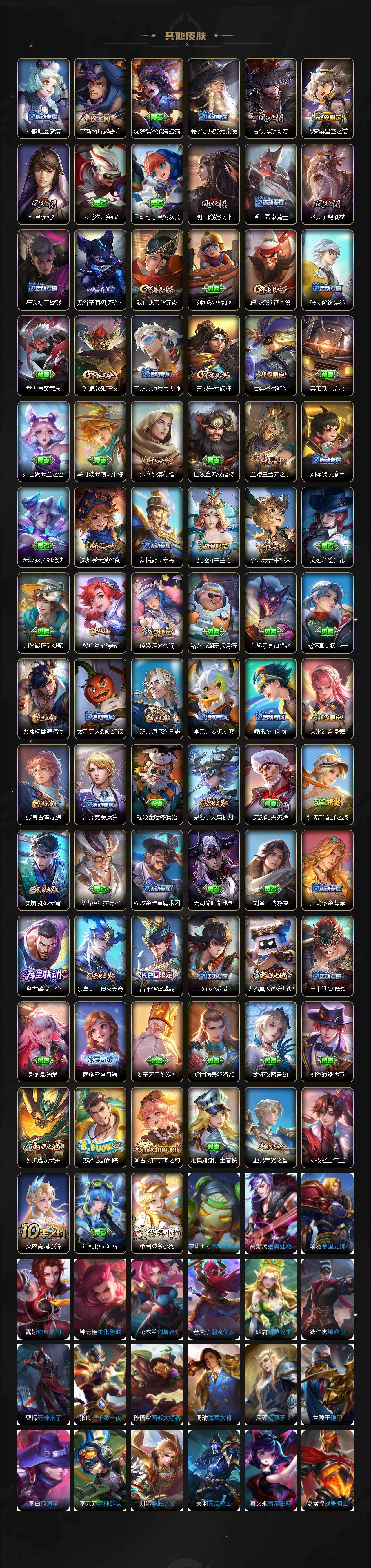 WZCMW4186389王者荣耀账号详情图5