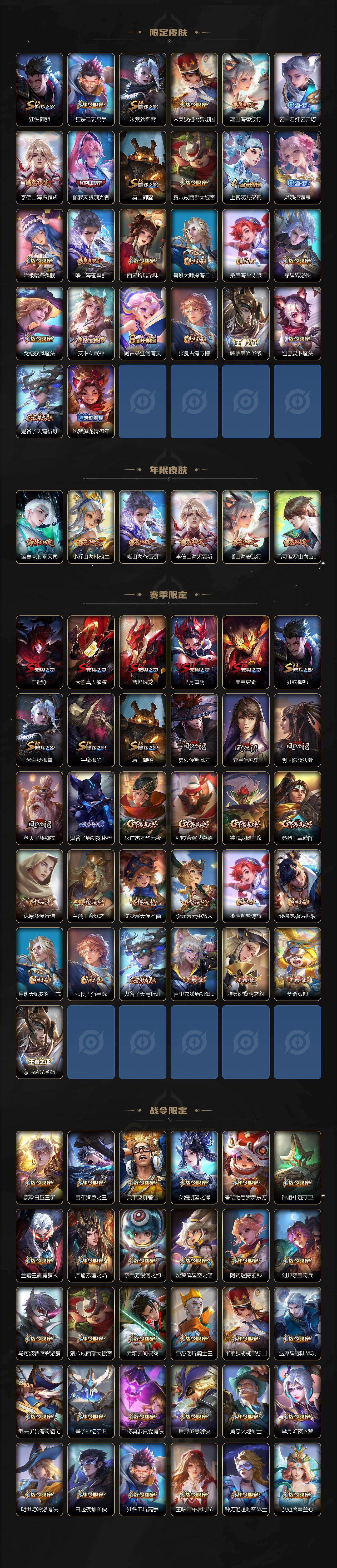 WZCMW4186416王者荣耀账号详情图3