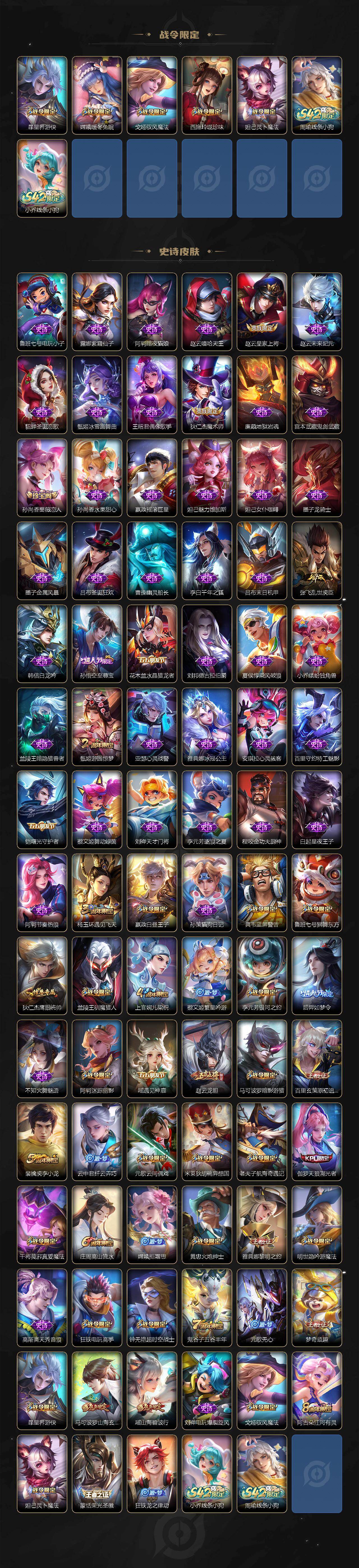 WZCMW4186416王者荣耀账号详情图4