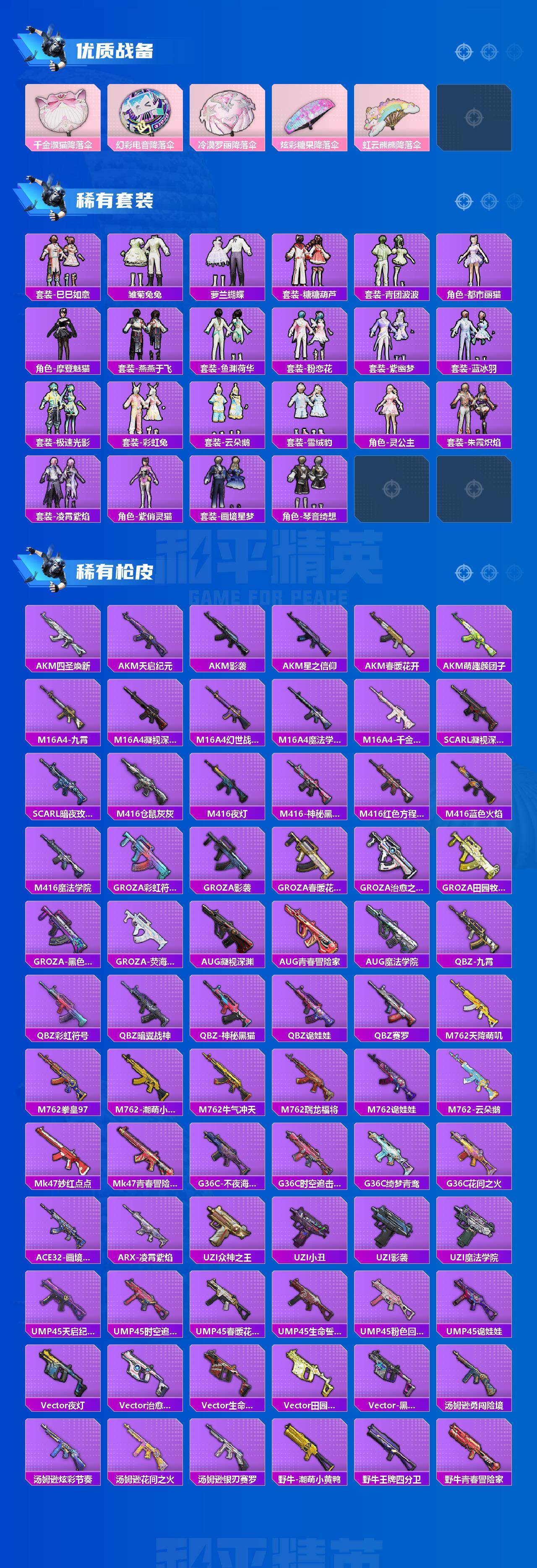 HPCMW4102175和平精英账号详情图3