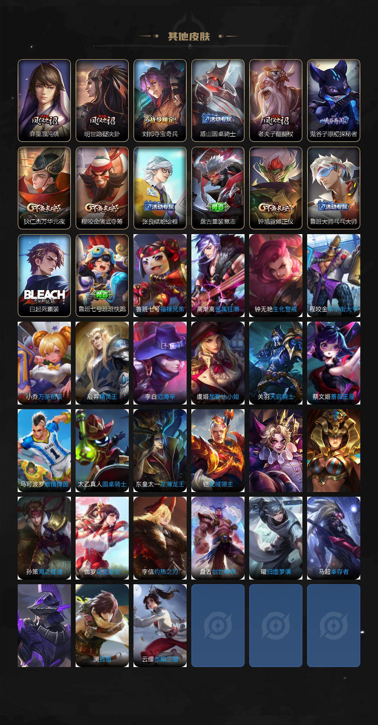 WZXS4203004王者荣耀账号详情图3