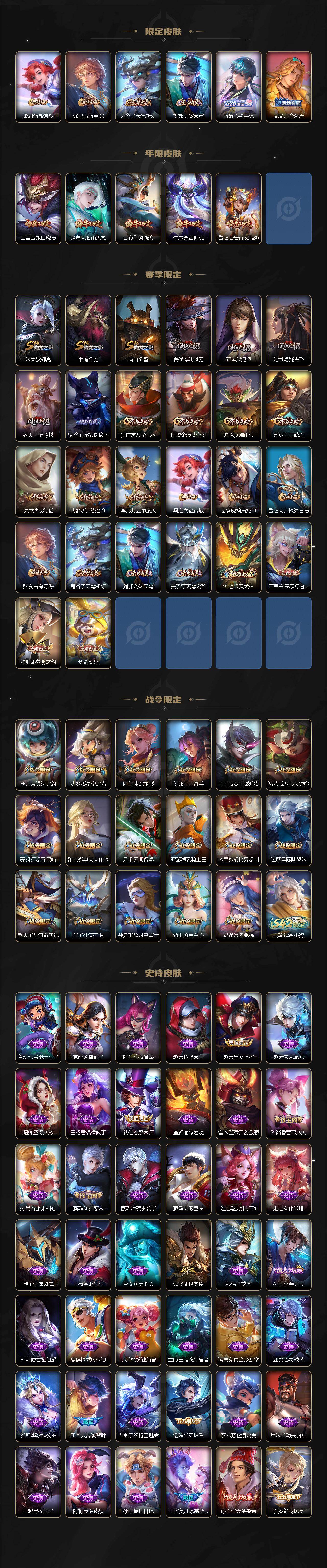 WZQM4203019王者荣耀账号详情图4