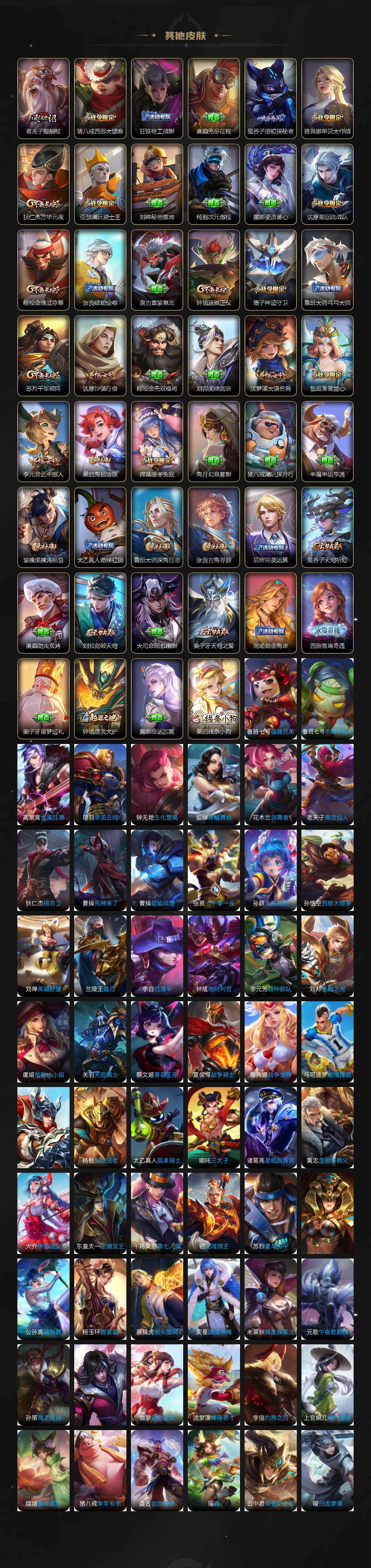 WZQM4203019王者荣耀账号详情图6