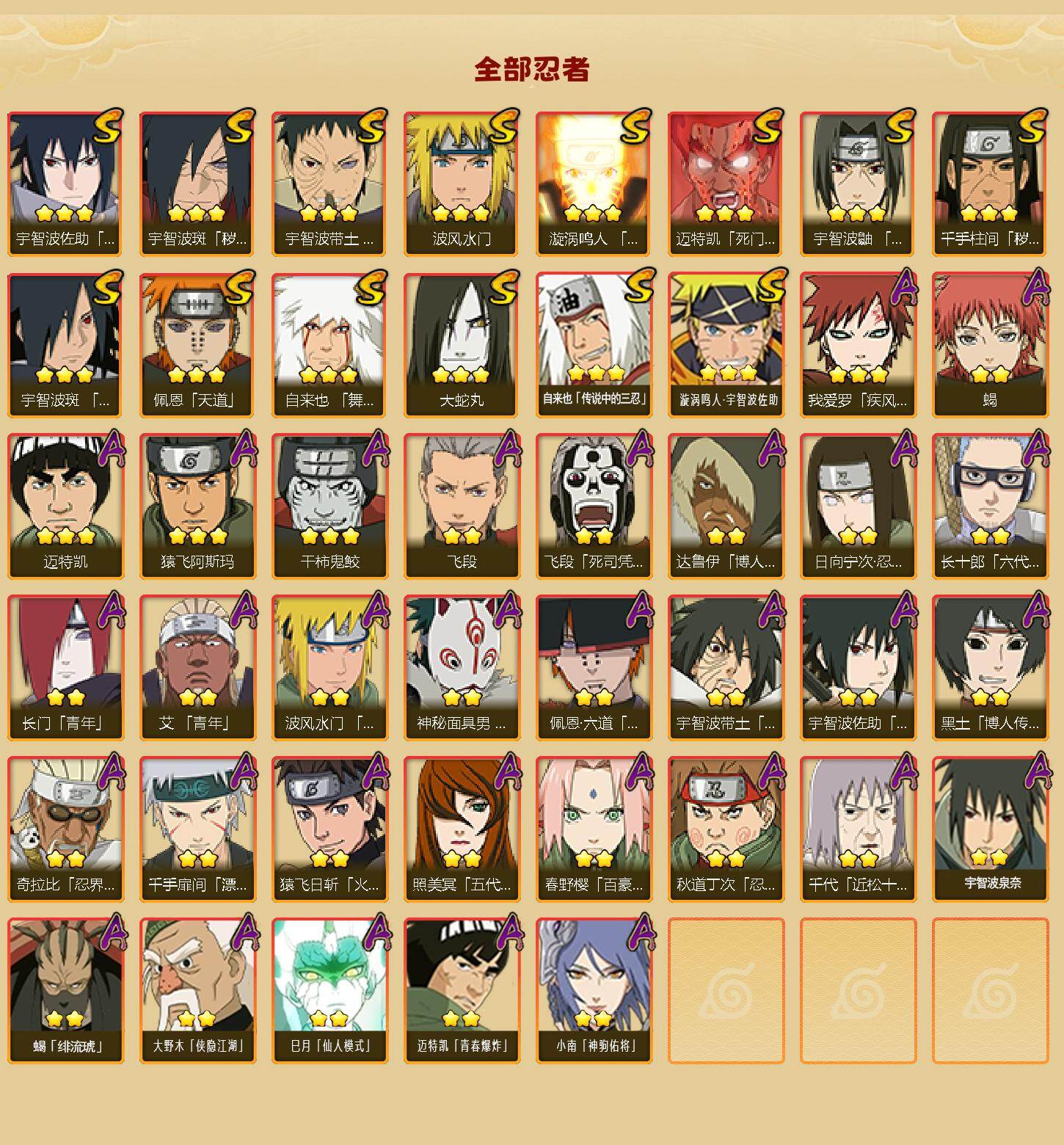 HYQM415109火影忍者账号详情图3 HYQM415109火影忍者账号详情图3