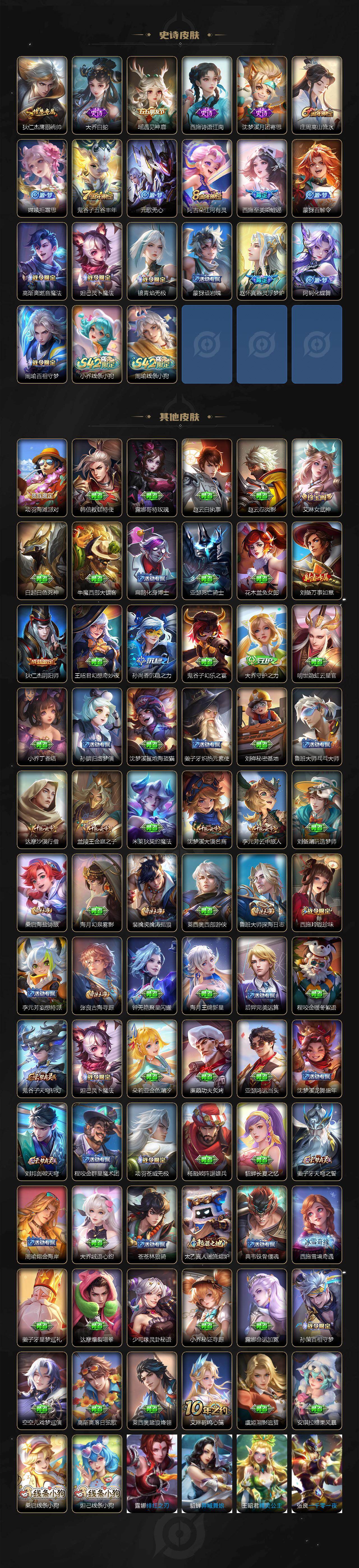 WZQM4196035王者荣耀账号详情图4